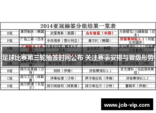 足球比赛第三轮抽签时间公布 关注赛事安排与晋级形势 足球比赛第三轮抽签时间公布 关注赛事安排与晋级形势